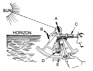 Sextant-PSF